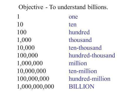 thousand traduction|what does in thousands mean.